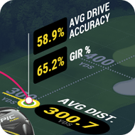 PGA Drive Distance Estimator